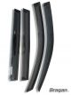 Window Deflectors For Jeep Cherokee KL 2014+ - Adhesive