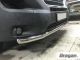 Spoiler Bar For Fiat Ducato 2014+