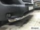 Spoiler Bar + Slim LEDs For Fiat Ducato 2014+