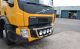 To Fit Volvo FE 2013+ Grill Light Bar A + 4 x Round Spot Lamps