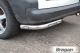 Rear Corner Bars + LEDs For Nissan Qashqai 2007-2014