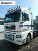 Roof Bar + LEDs + Round Spots + Amber Beacons for MAN TGX Pre 2015 XXL