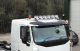Roof Light Bar + LED + Jumbo Spots + Beacons For  Volvo FM5 Low Standard Sleeper 2021+ Truck Accessories