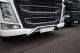 Short Under Bumper For Volvo FM5 2021+
