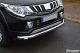 Spoiler Bar + Slim LEDs For Fiat Fullback 2016 - 2019