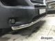 Spoiler Bar For Fiat Ducato 2014+