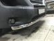 Spoiler Bar + LEDs For Vauxhall Opel Movano 2021+
