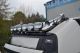 Roof Spot Light Bar + Flush LEDs For Volvo FH5 Globetrotter Standard 2021+ BLACK